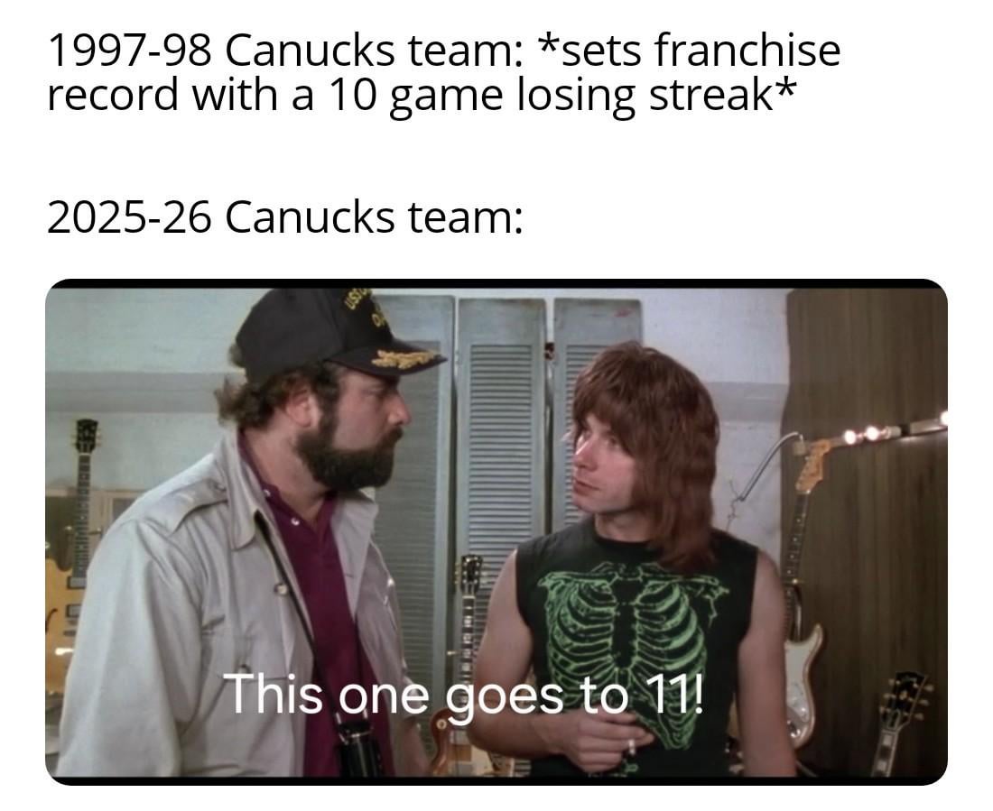 "You're on 10 on your streak, where can you go from there?"