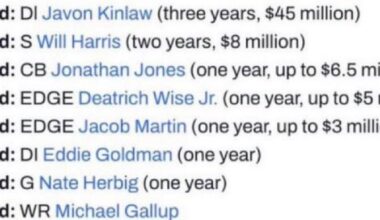 Yeah this can’t happen again this offseason