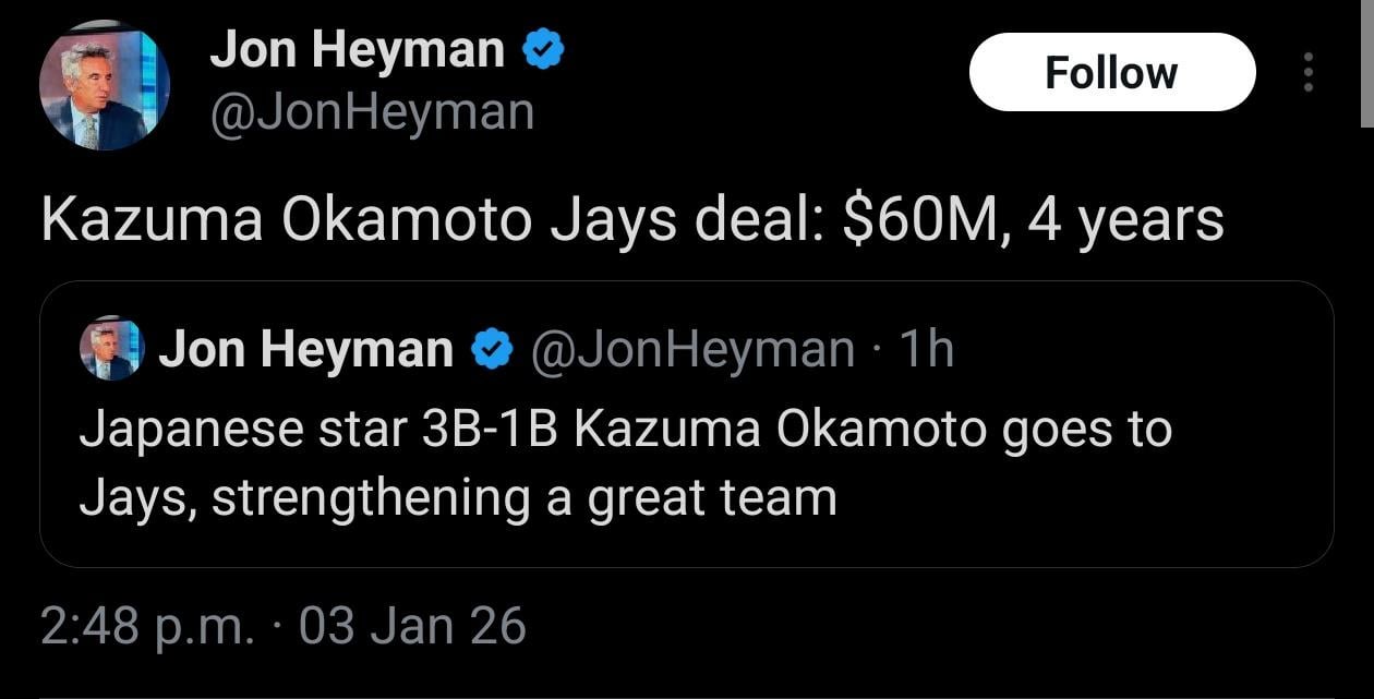 [Heyman] Kazuma Okamoto Jays deal: $60M, 4 years