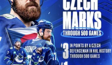 [via Canucks] “Czech-ing in after 500 games. ✅”