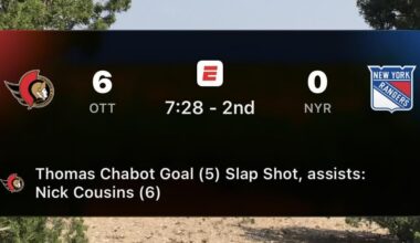 Are the Rangers even an NHL team anymore?