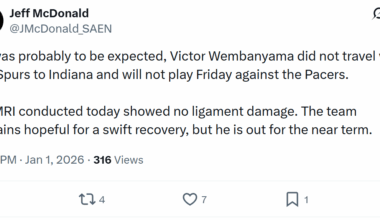 Victor OUT for Tomorrow (1/2 @ IND)