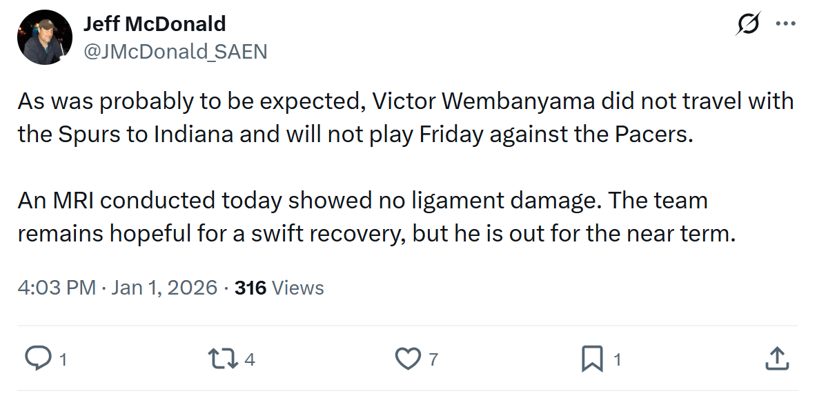Victor OUT for Tomorrow (1/2 @ IND)