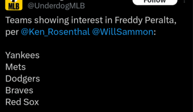 Braves showing interest in Freddy Peralta, according to Ken Rosenthal