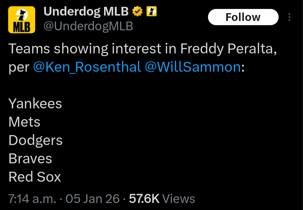 Braves showing interest in Freddy Peralta, according to Ken Rosenthal