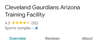 Looked up the spring training facility... that doesn't look right...