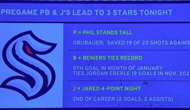 We have the BEST broadcast in sports. I can’t stop laughing