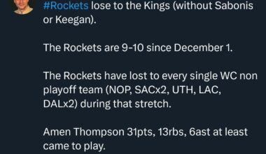 Rockets are a sub.500 team since Dec. 1