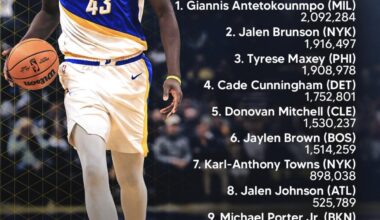 Don’t forget to vote!