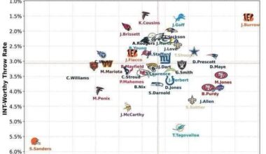 Some more Shough propaganda for y’all