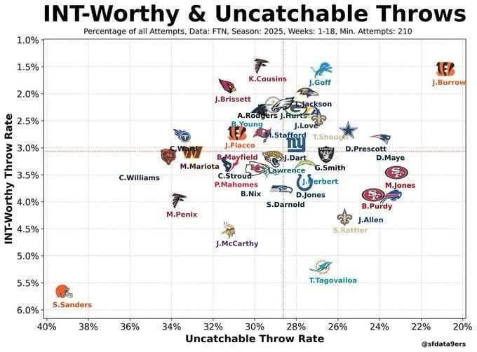 Some more Shough propaganda for y’all