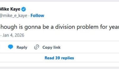 Tyler Shough is gonna be a division problem for years.