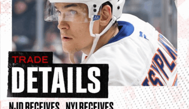 We've acquired forward Maxim Tsyplakov from the New York Islanders for forward Ondrej Palat, a 2026 third-round draft pick, and a 2027 sixth-round draft pick.