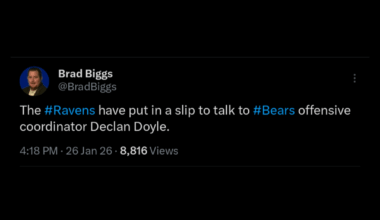 [Brad Biggs] The #Ravens have put in a slip to talk to #Bears offensive coordinator Declan Doyle.