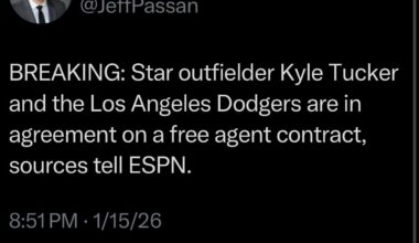 [Passan] BREAKING: Star outfielder Kyle Tucker and the Los Angeles Dodgers are in agreement on a free agent contract, sources tell ESPN.