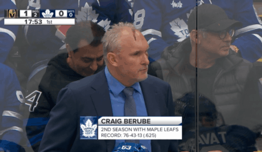 Berube' 'Gym' Accident