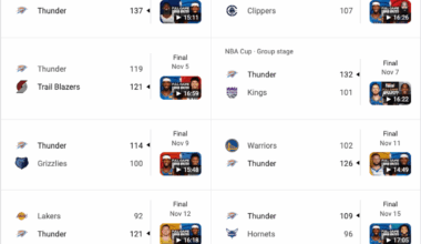 What Healthy Looks Like