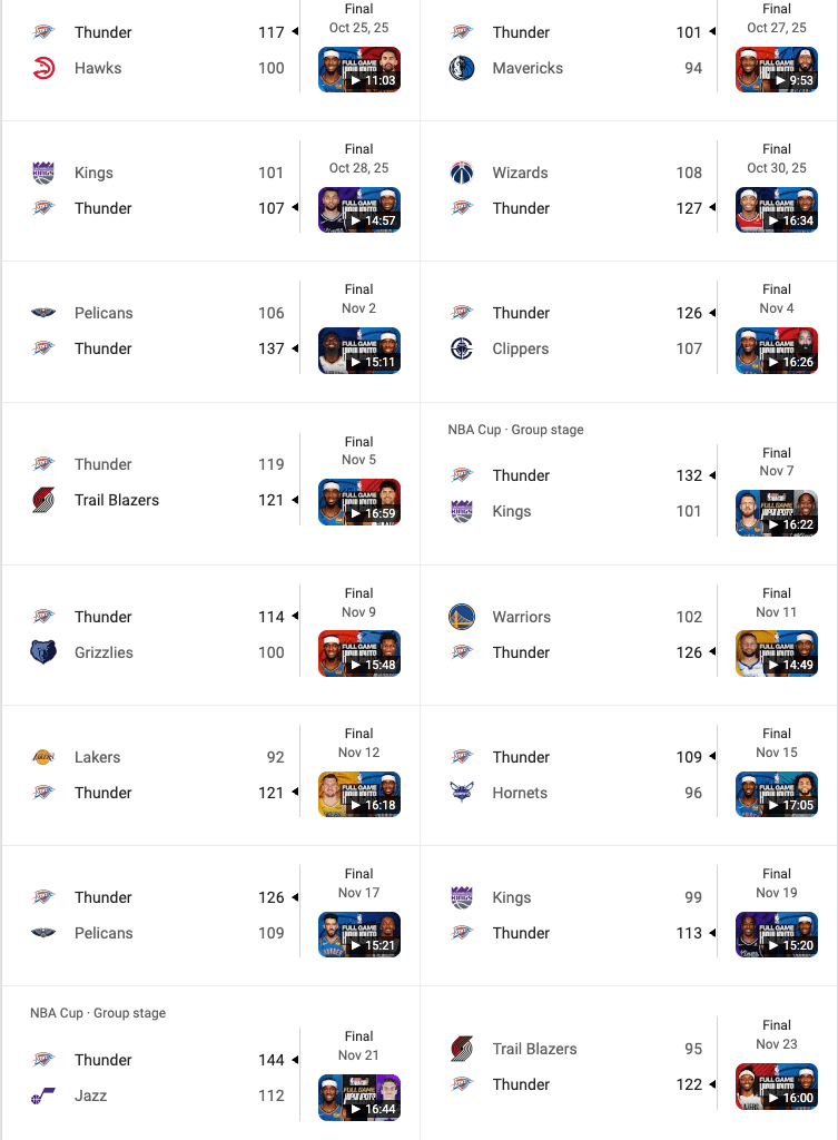 What Healthy Looks Like