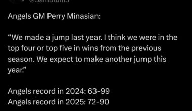 [Blum] Minasian expects Angels to make ‘another jump this year’ in improving record from previous season