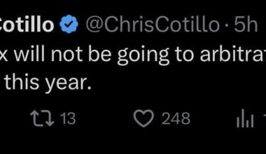 [Cotillo] The Red Sox will not go to arbitration with any players this year. Contracts signed today: Tanner Houck 1 year/$4.15 mil, Triston Casas 1 year/$1.61 mil, Romy Gonzalez 1 year/1.60 mil