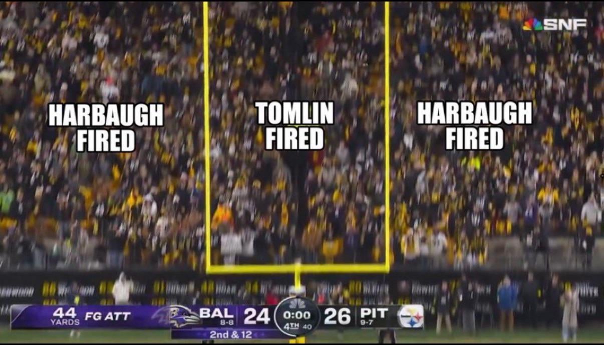 This sums up Sunday night