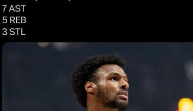 Bronny’s Been Getting His Reps in the G 🔥🔥🔥