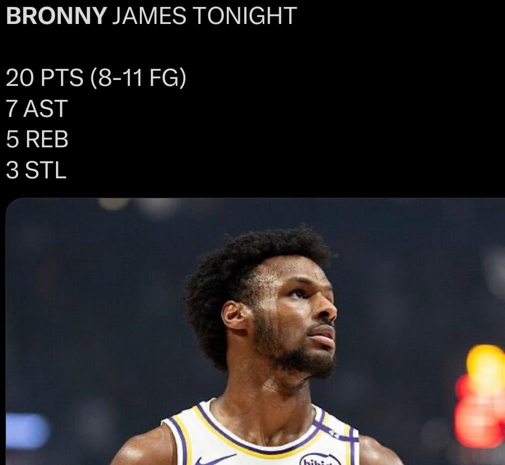 Bronny’s Been Getting His Reps in the G 🔥🔥🔥