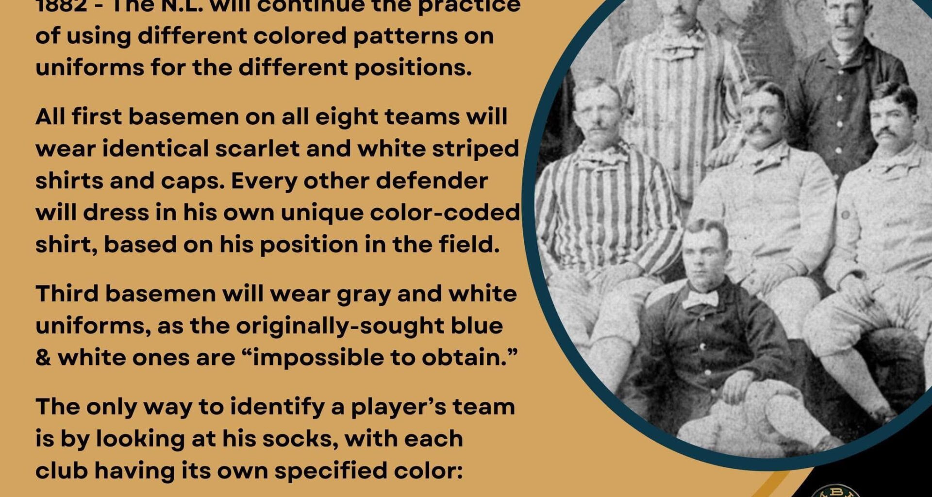 On This Day in Baseball History - January 7