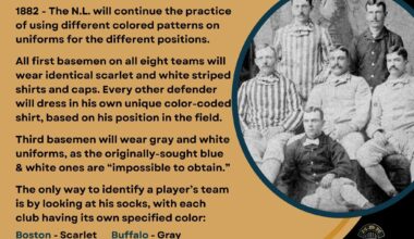 On This Day in Baseball History - January 7