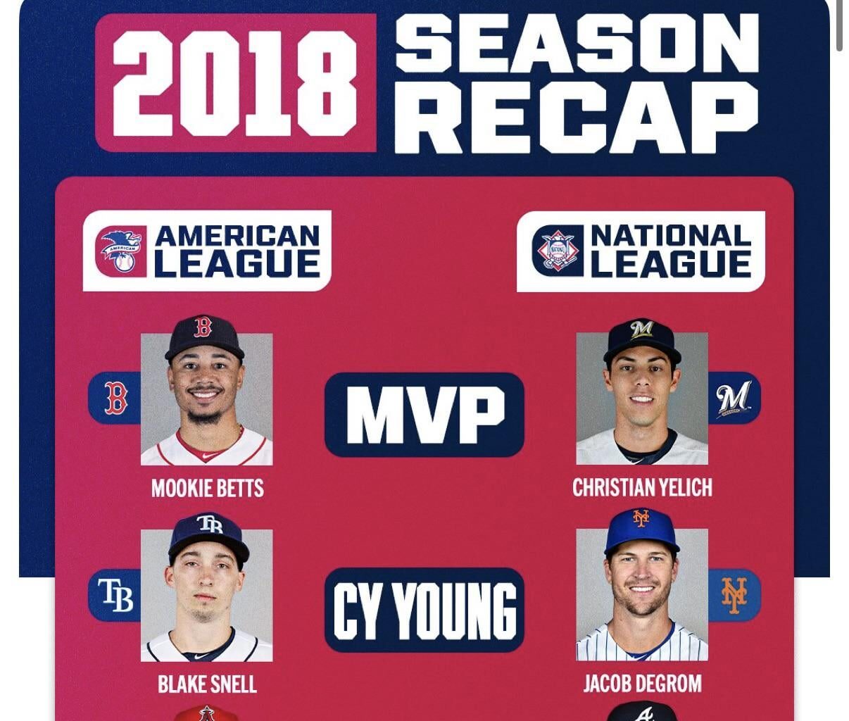 Left side: world series champions as dodgers lol