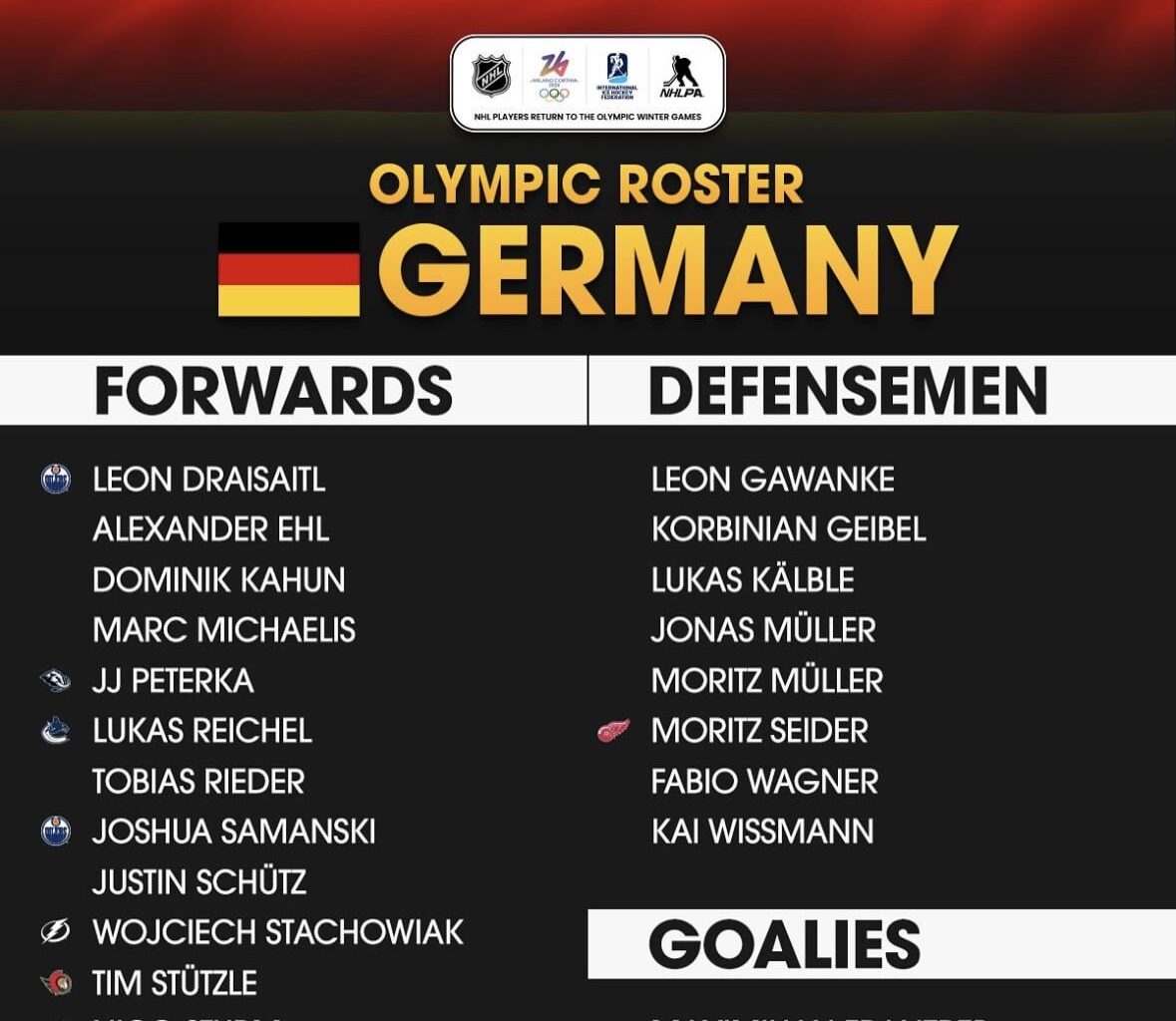 JJ Peterka officially on the German Olympics team