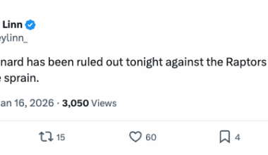 Kawhi ruled out today (ankle sprain). It will be his first missed game since November