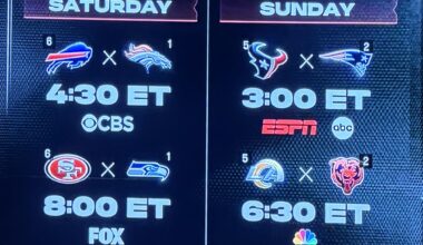 Here’s the times for next weeks games