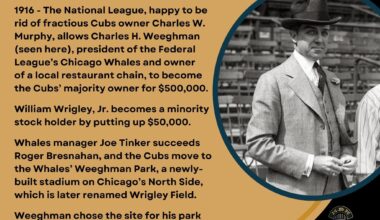 On This Day in Baseball History- January 5