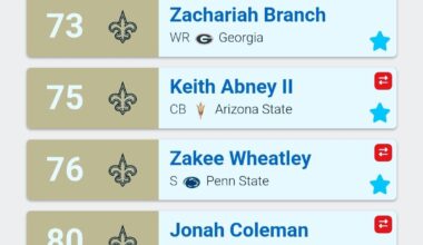 Mock Draft If We Trade Back