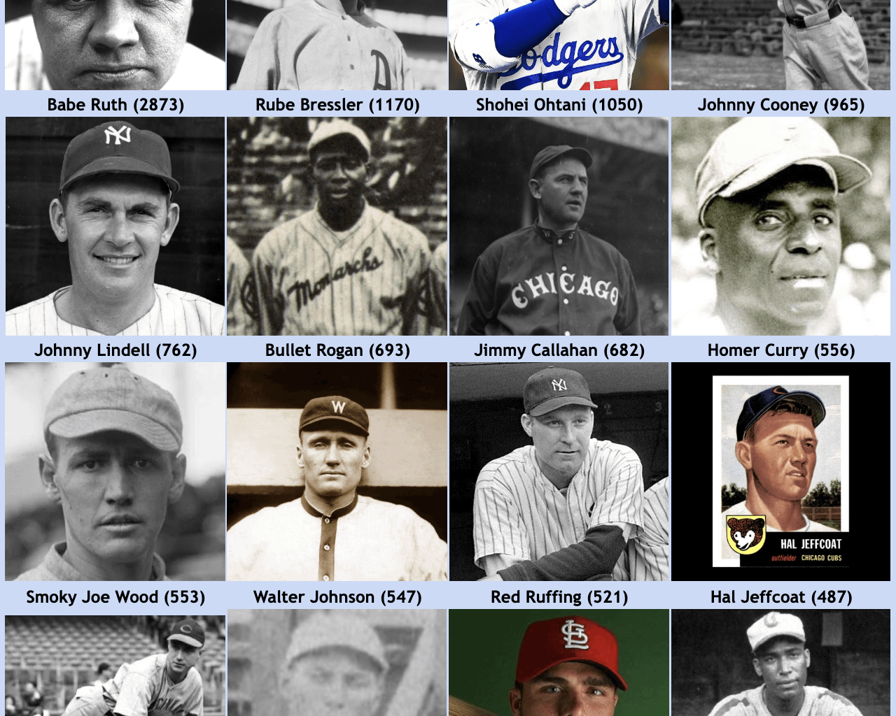 Shohei Ohtani is one of three modern-era players with at least 1000 hits and 50 games pitched