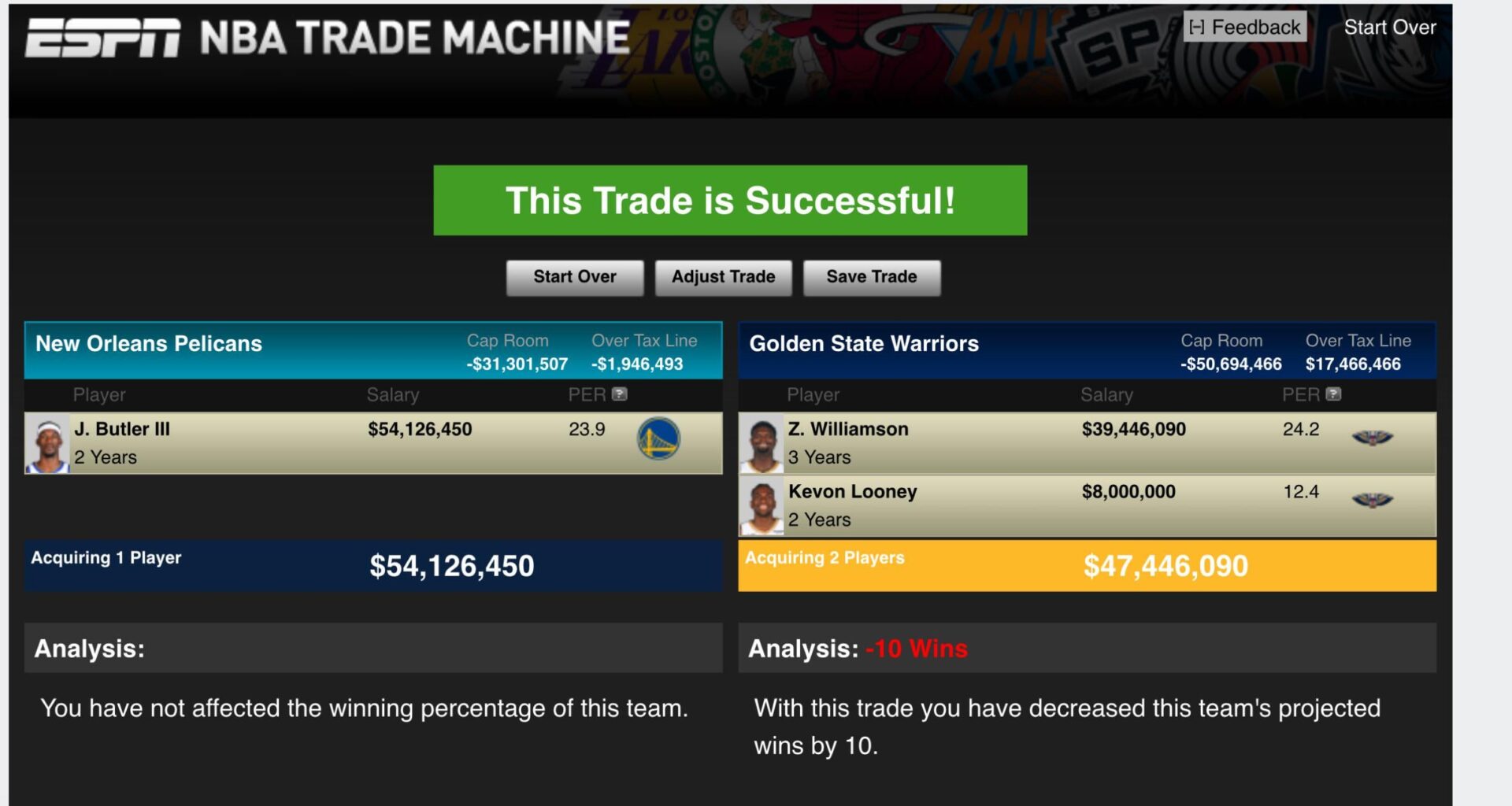 Stupid Trade Idea