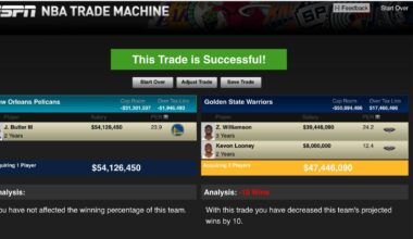 Stupid Trade Idea