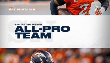 Congrats to Pat Surtain II and Nik Bonitto on being named to the Sporting News All-Pro Team!