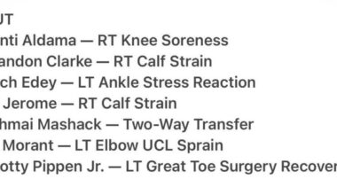 Injury Report for Tomorrow