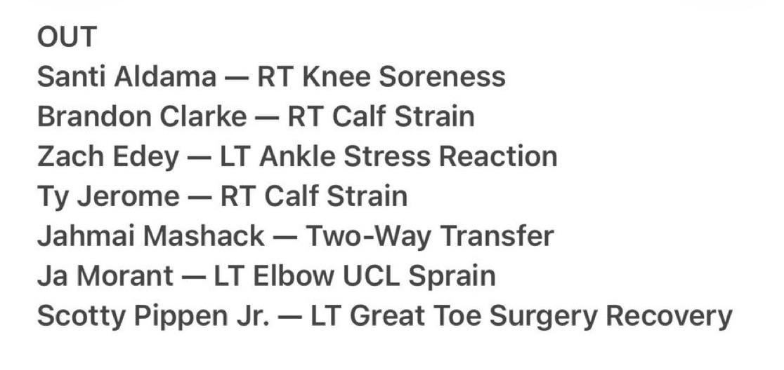 Injury Report for Tomorrow