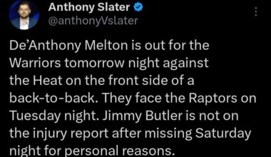 De’Anthony Melton is out for the Warriors tomorrow night against the Heat on the front side of a back-to-back. They face the Raptors on Tuesday night. Jimmy Butler is not on the injury report after missing Saturday night for personal reasons.