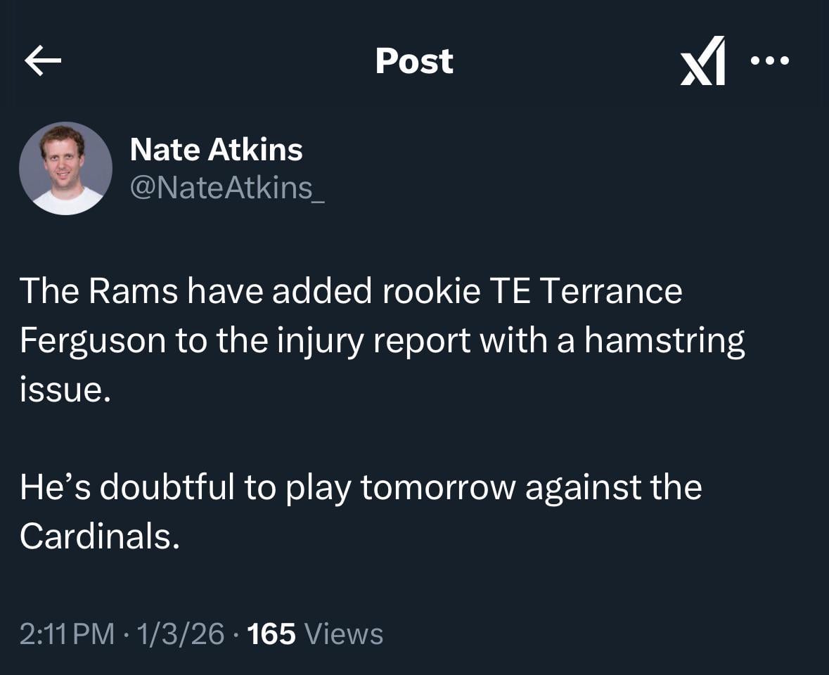 Terrance Ferguson Now Doubtful Vs. Cardinals