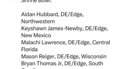 Players Met at the East-West Shrine Bowl: