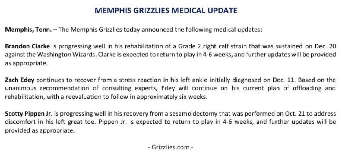 Zach Edey will be reevaluated in 6 weeks