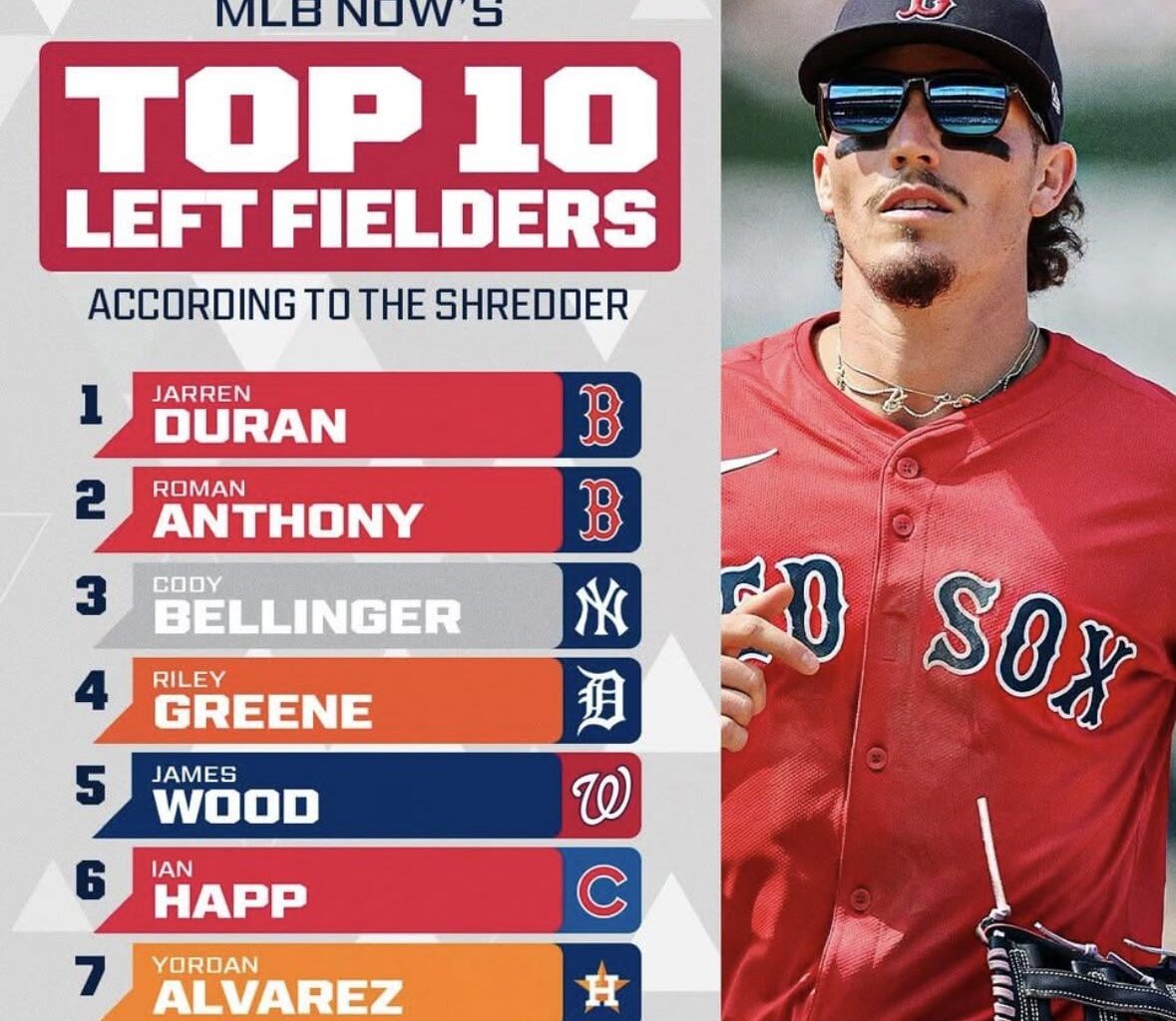 Duran and Anthony ranked as the two best left fielders