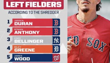 Duran and Anthony ranked as the two best left fielders