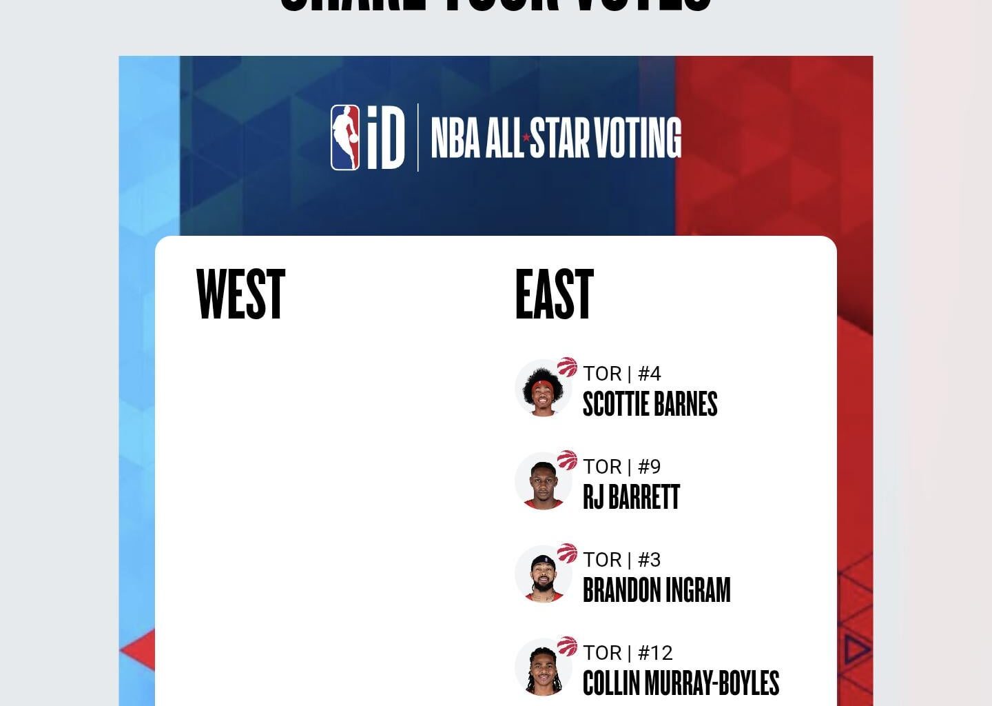 Daily Post - Show your All Star Votes! Jan 7, 2026