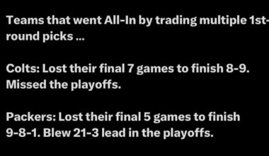 Teams that went All-In by trading multiple 1st-round picks...