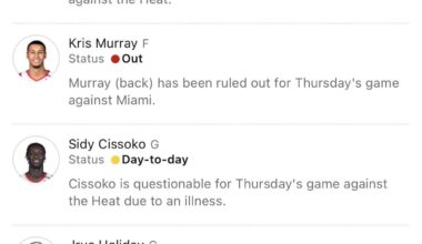 Friday’s game — any chance recently injured guys sit since it’s a B2B?